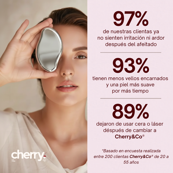 2x1 Depilación sin dolor y piel suave al instante tras la ducha diaria